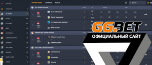 БК GG Bet